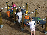 fabrique à sable