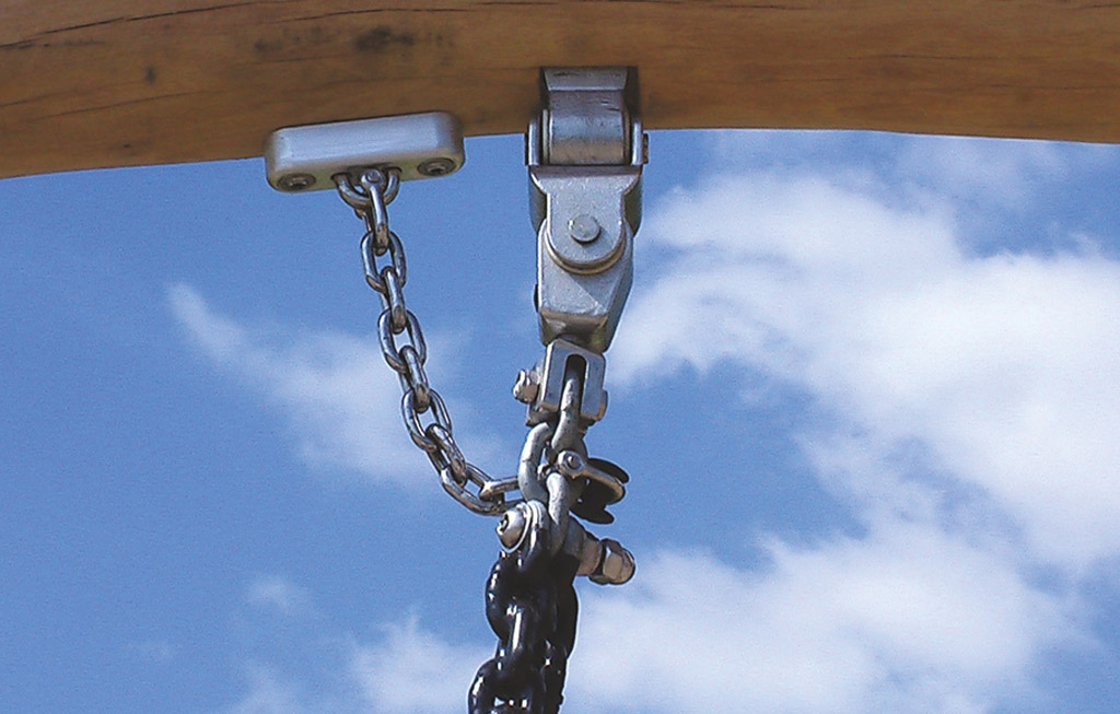 The double joined swing mechanism