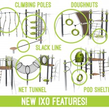 Ixo New Features